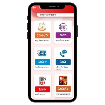 Emergency Contact from Digital Platform For Adolescent