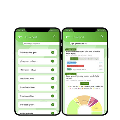 U-Report Digital Platform For Adolescent
