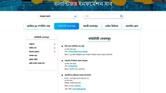 Volunteer Information Hub List of Communities