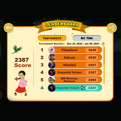 Meena Facebook Game Leaderboard View