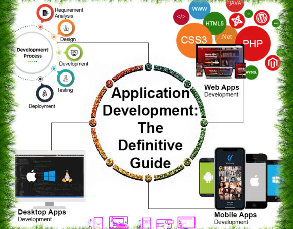 Application Development: The Definitive Guide