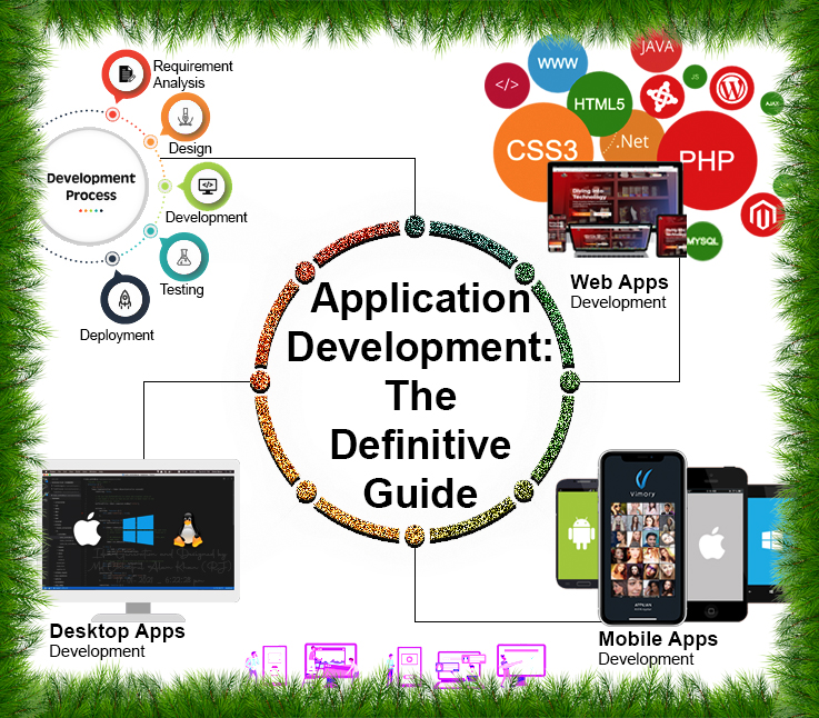 Application Development: The Definitive Guide