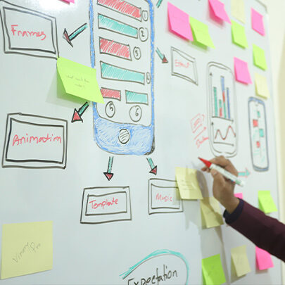 Android Application Development Services Offered by Riseup Labs