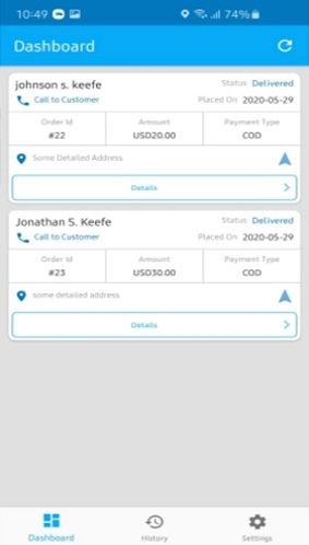 Dashboard of e-Commerce Solutions