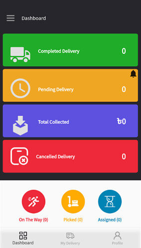 Delivery App Feature Screenshot of Ecommerce Solution