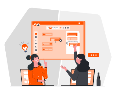 Direct Communication