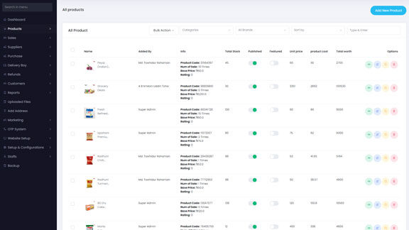 Ecommerce Solution Admin Panel Screenshot One