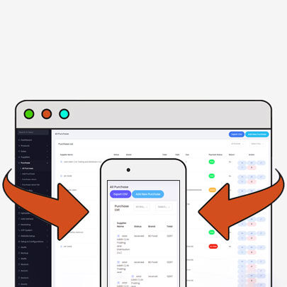 PWS for Ecommerce Solution