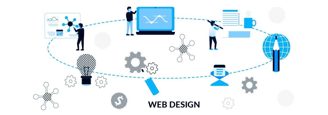 Web Application Development Phases
