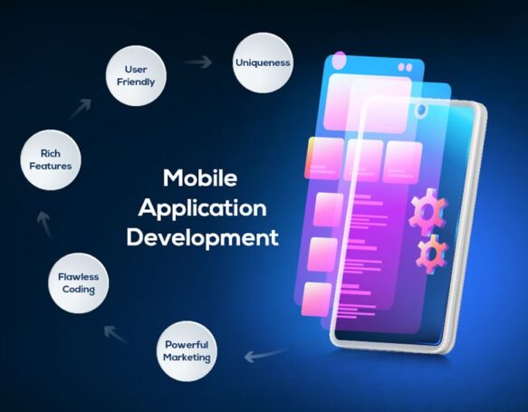 Mobile App Development Guidelines: Planning to Deployment