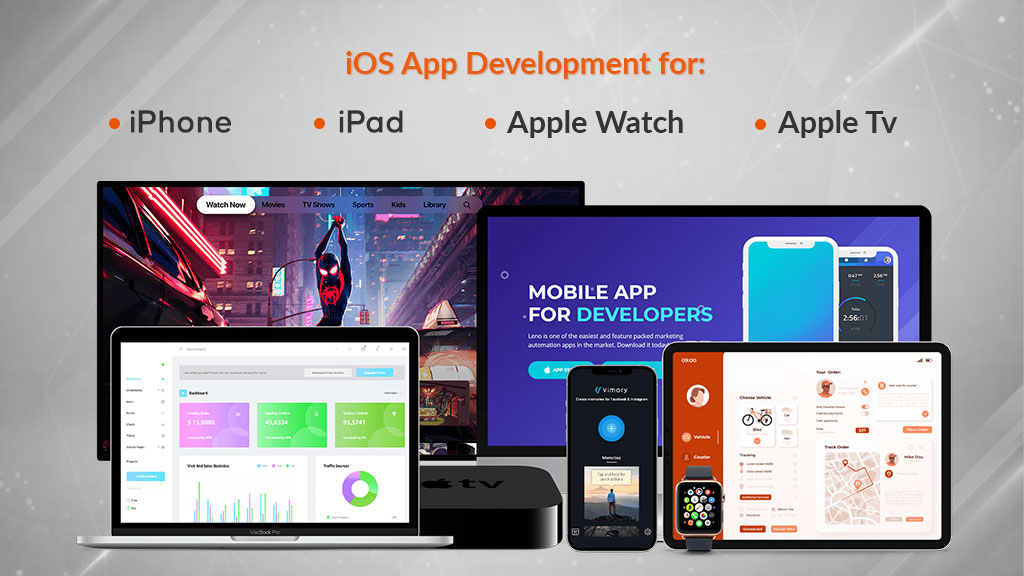 iOS software development for Apple's devices iOS app building for Apple's devices. Apple's most popular devices such as iPhone, iPad, Apple Watch and Apple Tv need iOS software development.