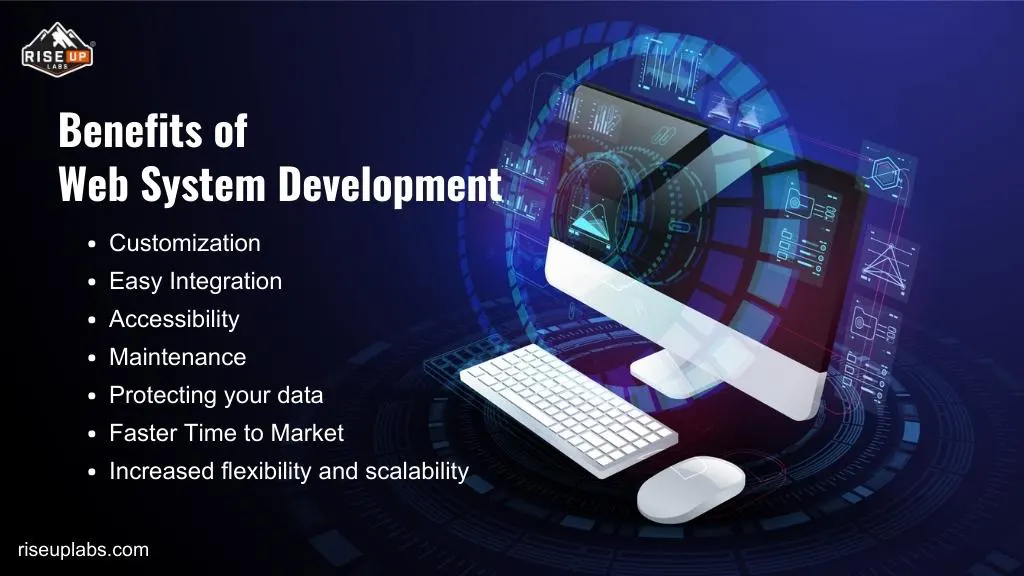 Benefits of Web System Development