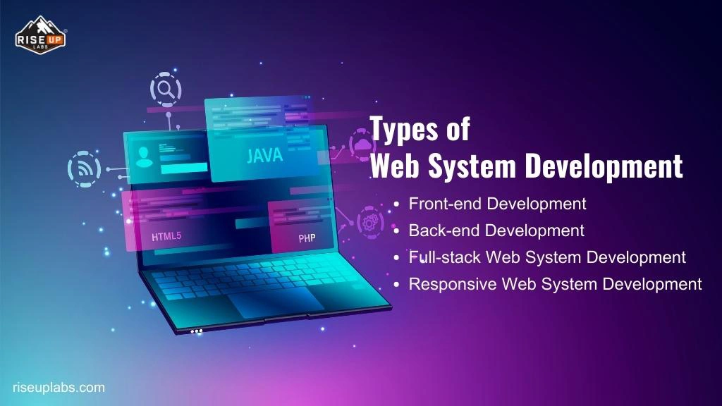 Types of Web System Development