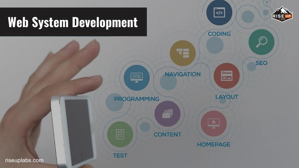 Step-by-step Process of Web System Development