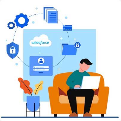 Customized Salesforce Solutions