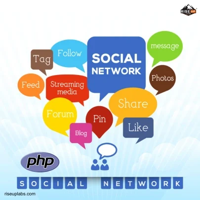 PHP Social Networking Solutions by PHP web development company Riseup Labs