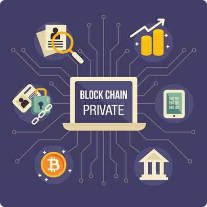 Private Blockchain Development