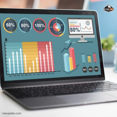Performance Optimization Services by wp theme development service provider Riseup Labs
