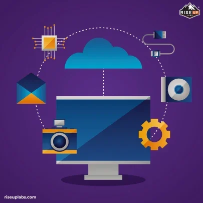 WordPress Backup & Migration Services by WordPress Development Company Riseup Labs