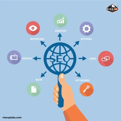 Search Engine Optimization (SEO) Services by WP Web Development Company Riseup Labs