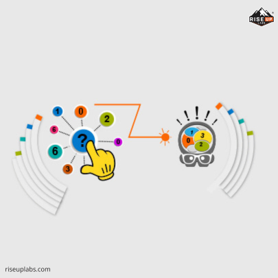 HTML5 Strategy & Word Games Development Service Provider Riseup Labs