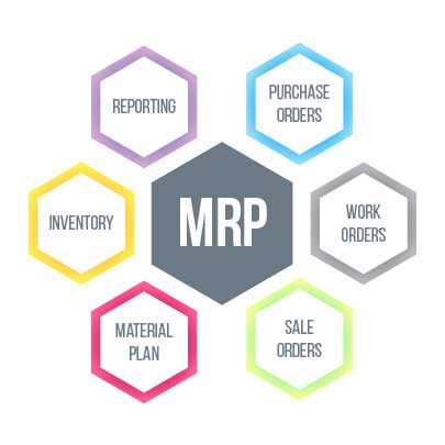 Material Resource Planning (MRP) ERP