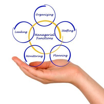 Essential Functions Setup