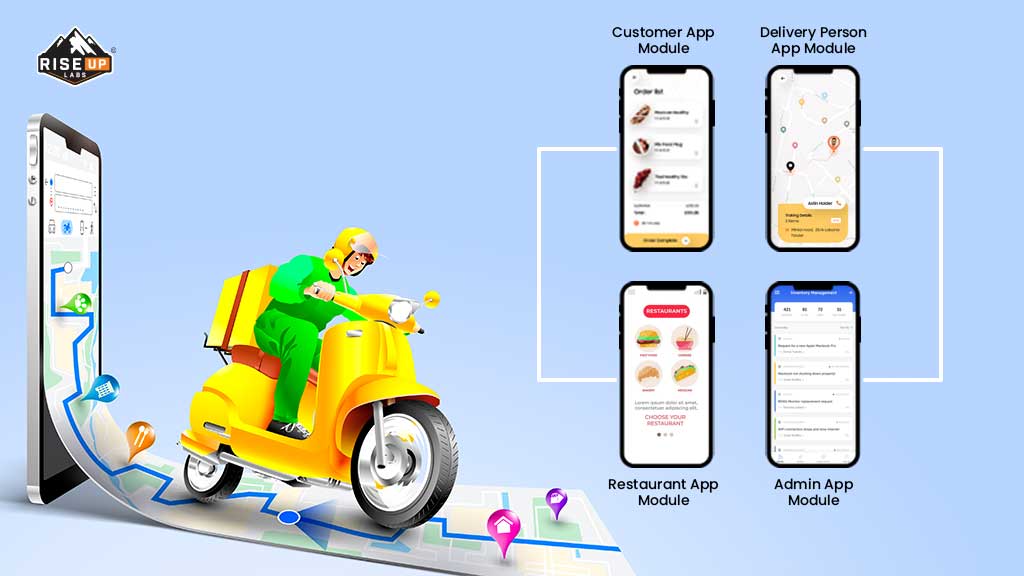 Features of Food Delivery App Development