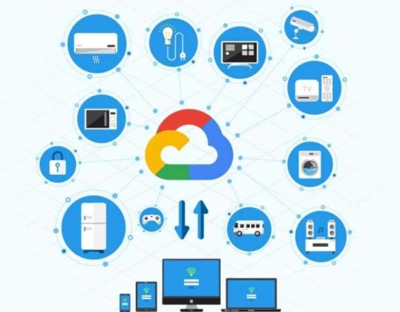 Google Cloud IoT Guide Featured Image