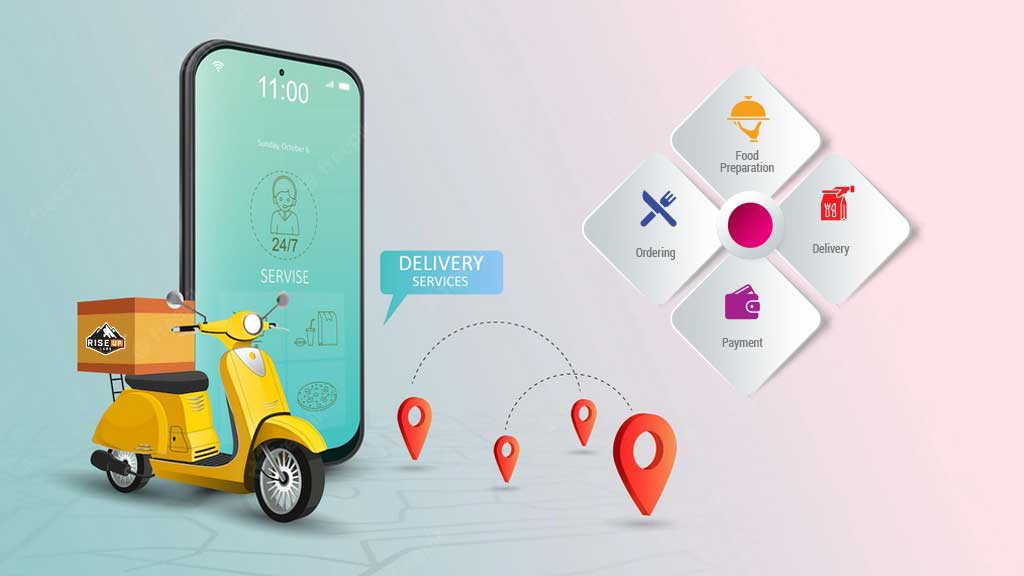 How Does a Food Delivery App Work