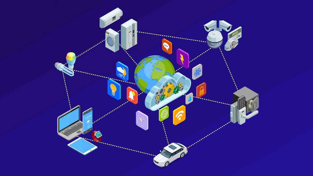 Types of IoT App Development
