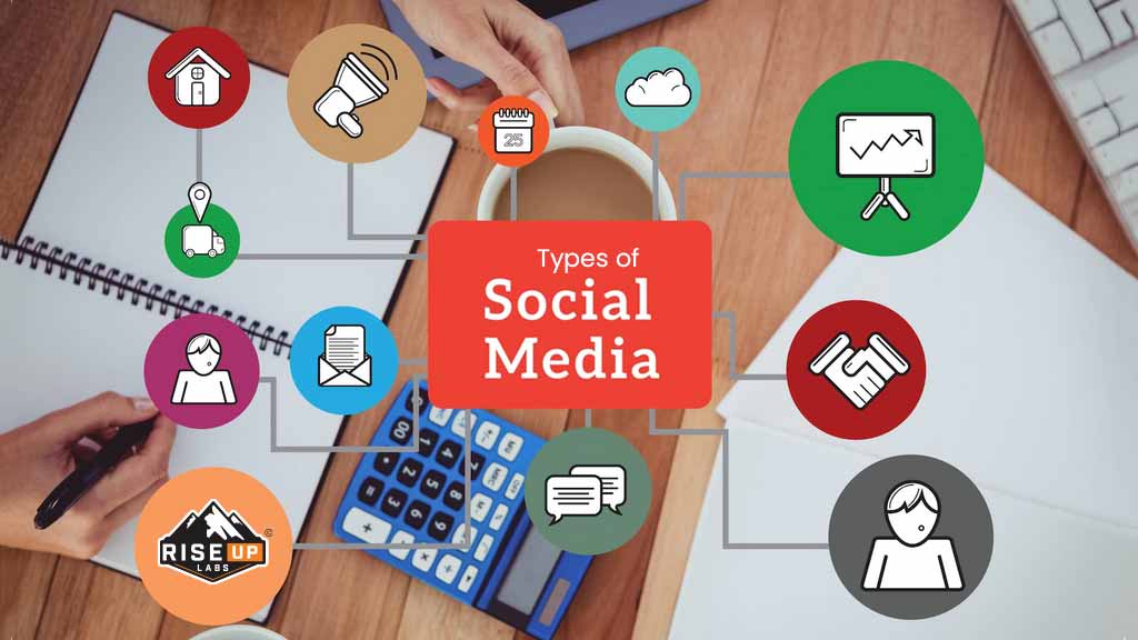 Types of Social Media App Development