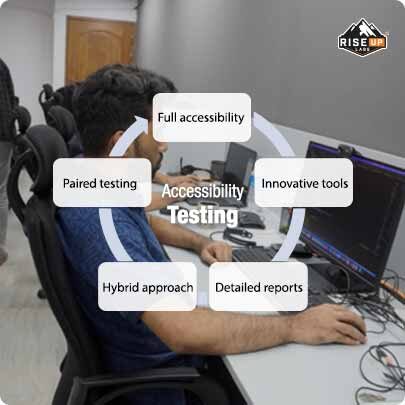 Accessibility Testing Services