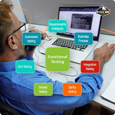 Functional Testing Services
