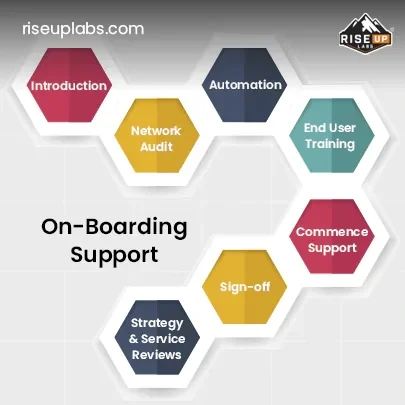 On-Boarding Support