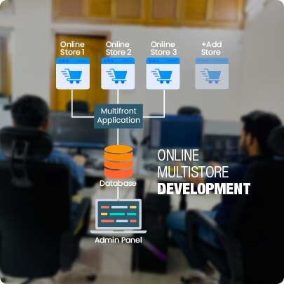 Online Multistore Development Services
