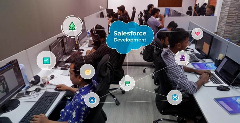 Salesforce Development Article Inner Thumbnail