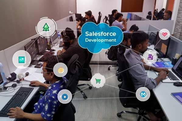 Salesforce Development Article Thumbnail