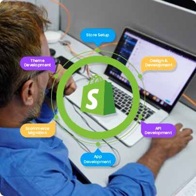 Shopify Development Services