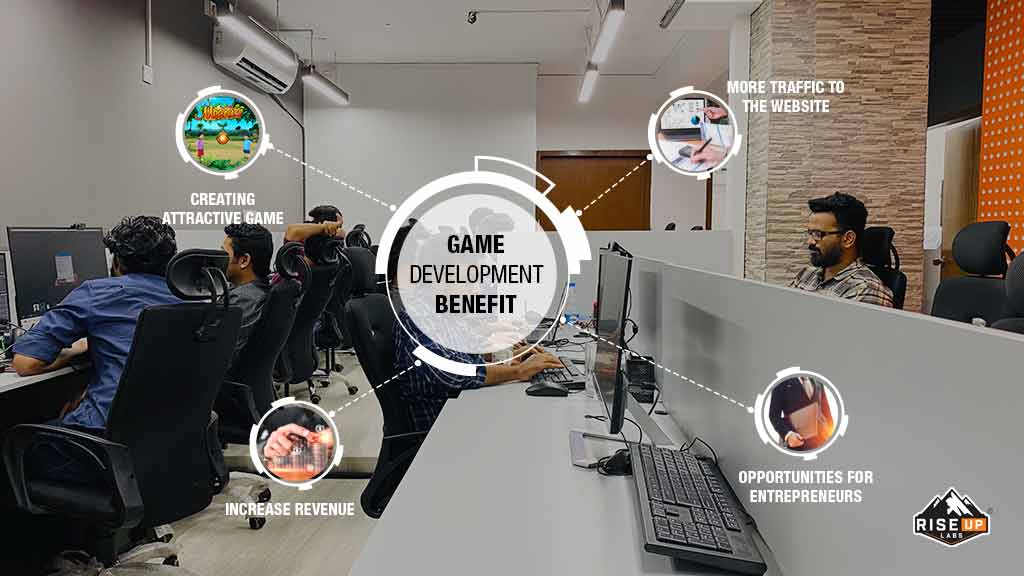 Video Game Development Benefits for Businesses