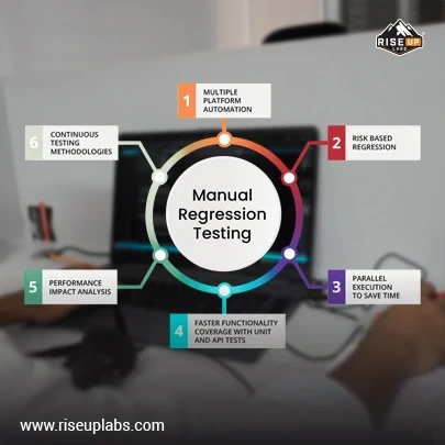 Manual Regression Testing Services