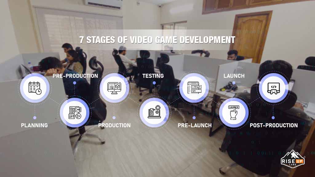 7 Stages of Video Game Development