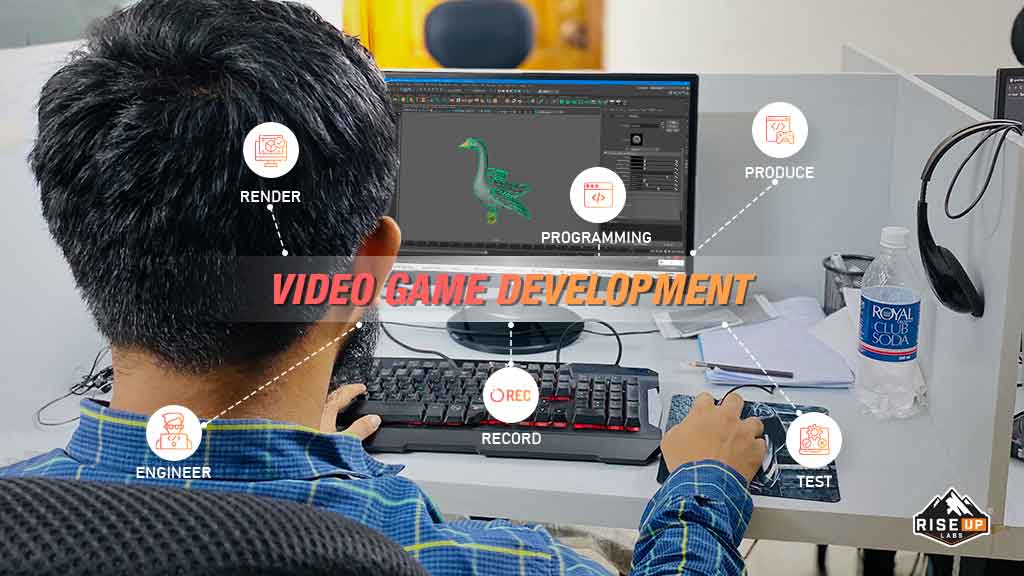 Development of Video Games