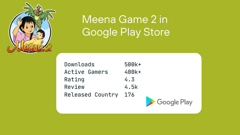 Meena Game 2 google play store data