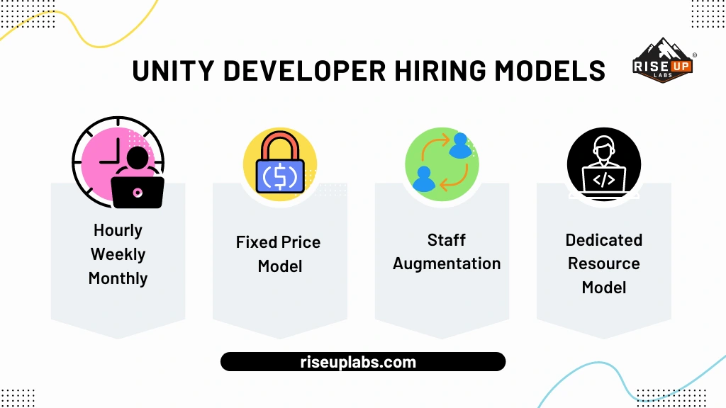 Various Unity Developer Hiring Models