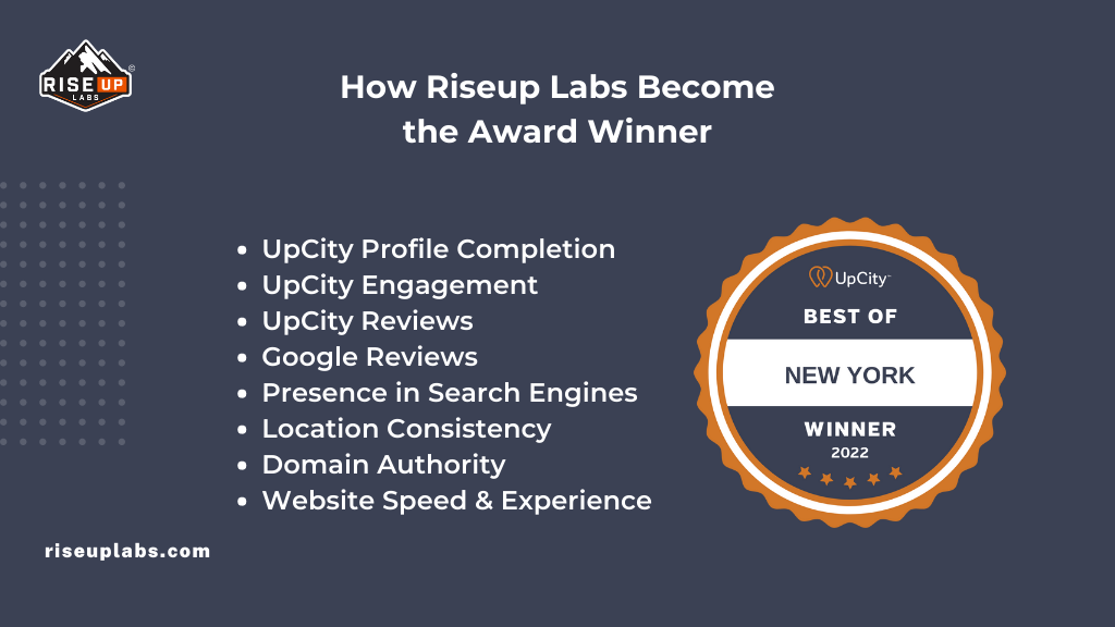 UpCity Recommendability Rating & Methodology