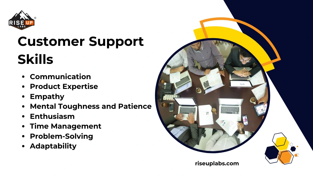 Customer Support Skills