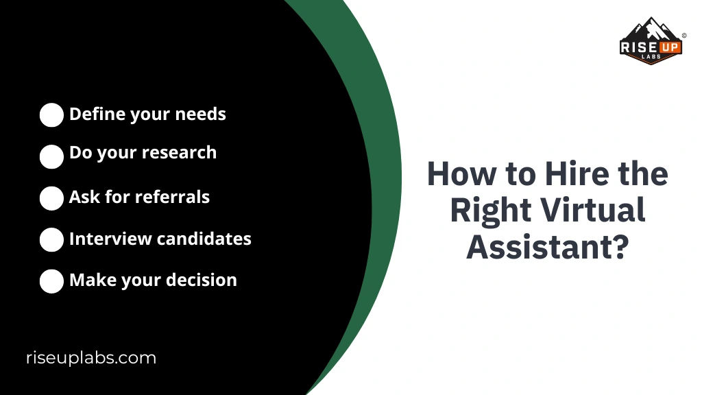 Ways of Hiring Right VA