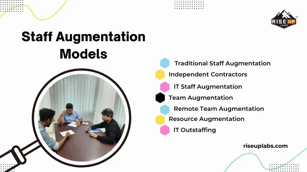 Staff Augmentation Models