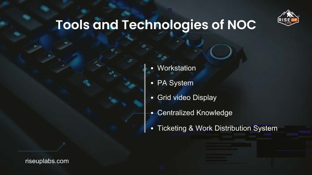 Explaining Necessary Tools and Technologies in the NOC Ultimate Guide